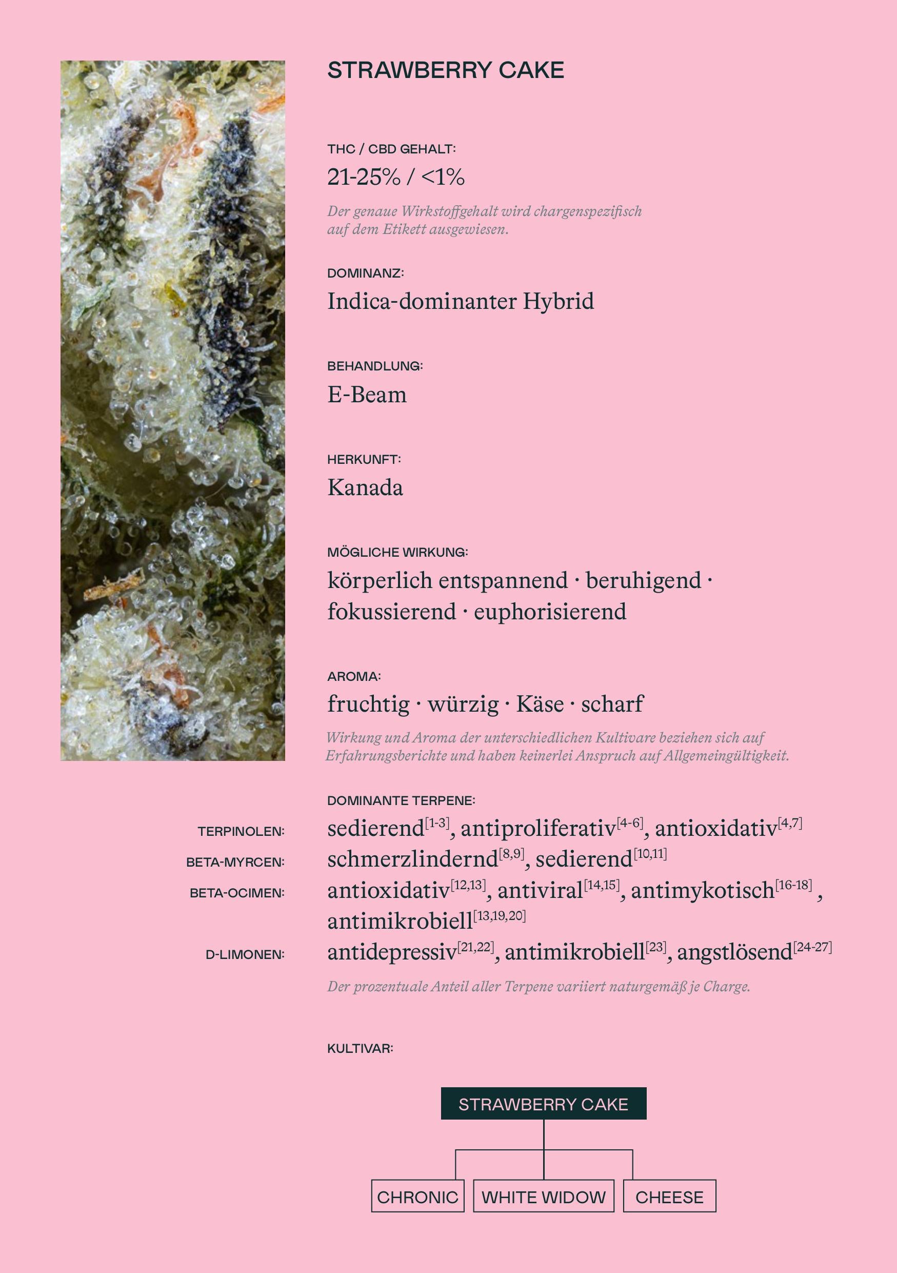 enua 21/1 SC CA Strawberry Cake