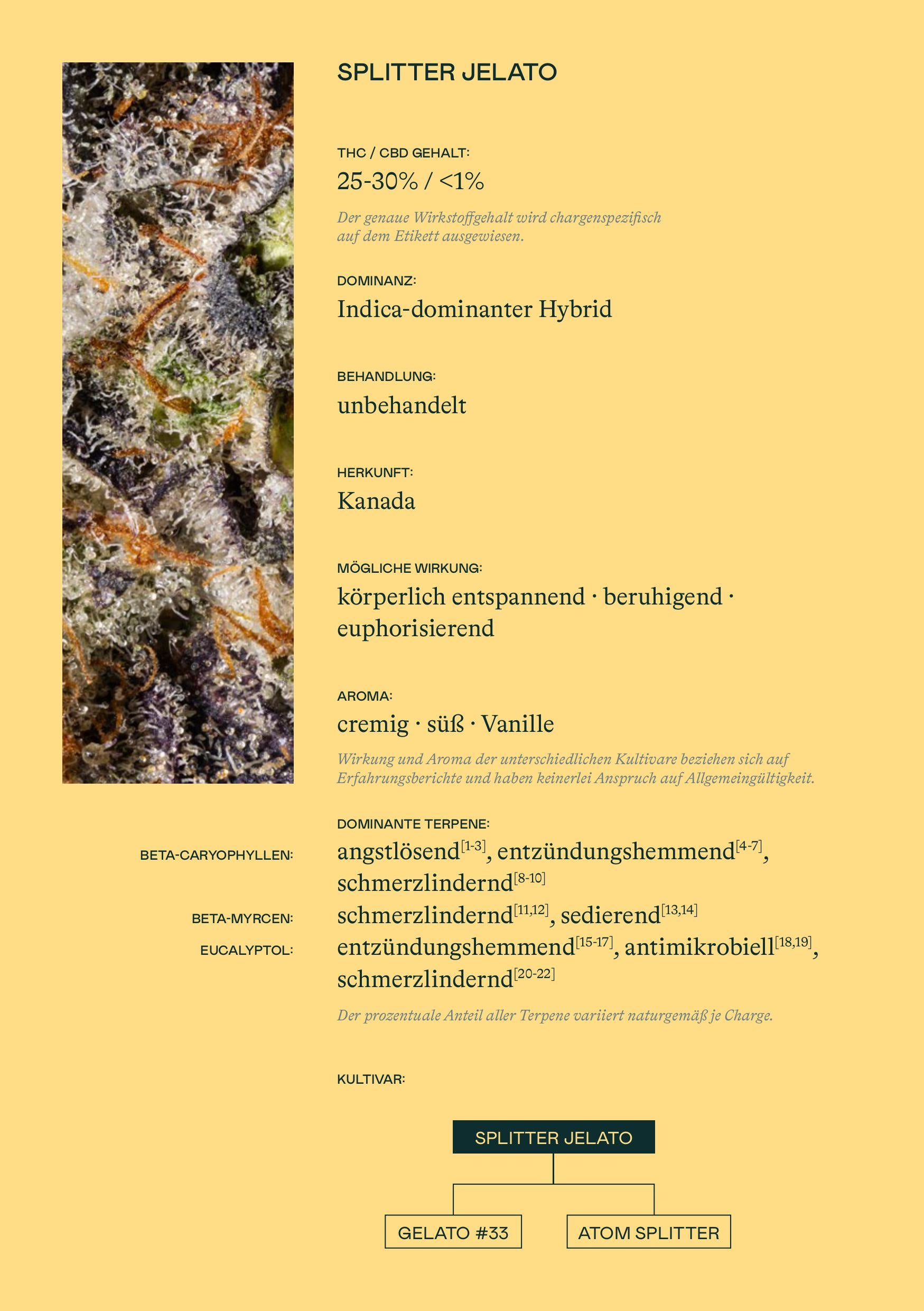 enua 25/1 SJ Splitter Jelato